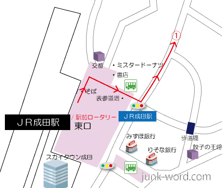 JR成田駅から表参道地図