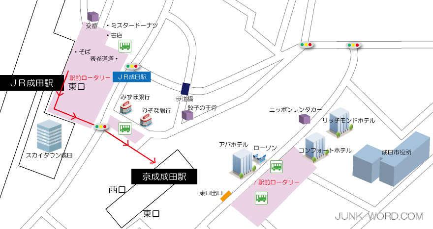 JR成田駅から京成成田駅乗り換え地図