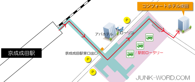 コンフォートホテル成田行き方地図