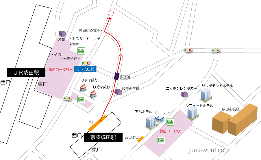 京成成田駅から成田山新勝寺への行き方地図1