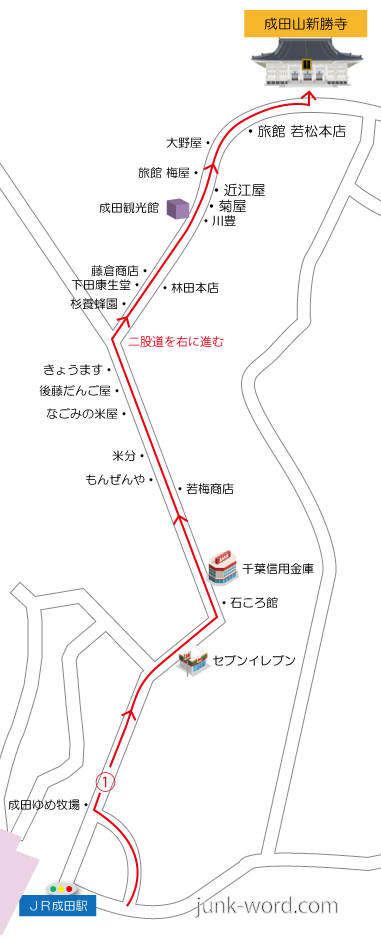 成田山新勝寺への行き方地図