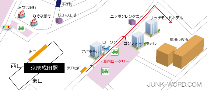 京成成田駅から成田市役所までの行き方地図