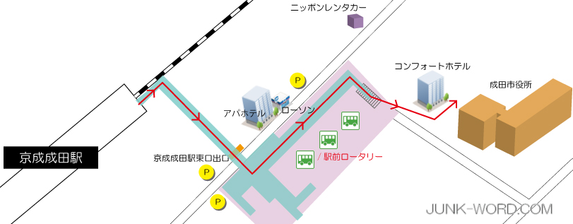 成田市役所までの行き方地図（京成成田駅東口歩道橋）