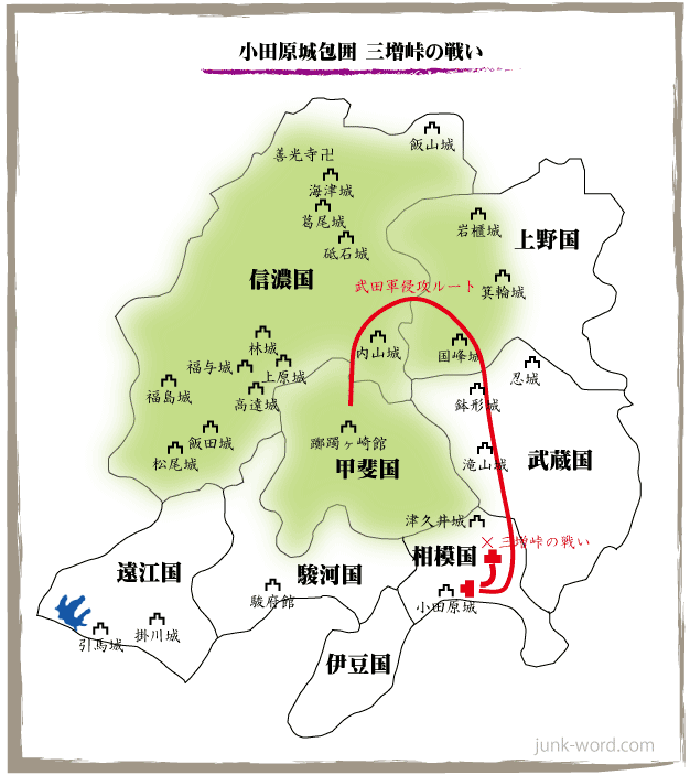 小川城 (駿河国)